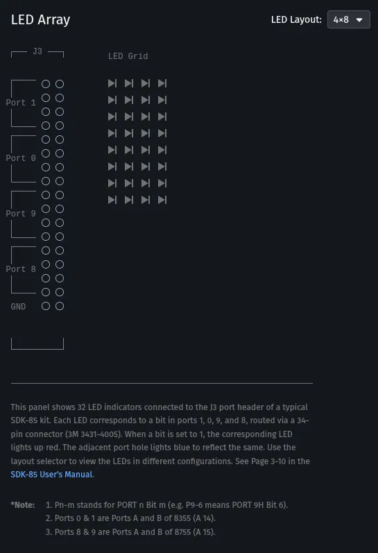 LED Array